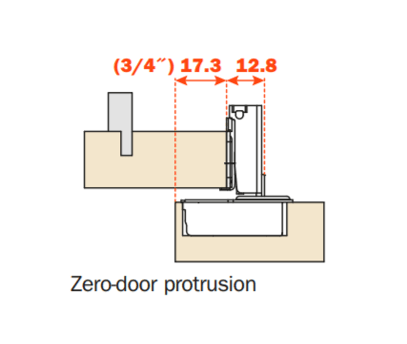 Salice - 106Â° Screw-on 3/4" Overlay - Zero Protrusion Soft-Close Hinge w/ Deactivation Switch