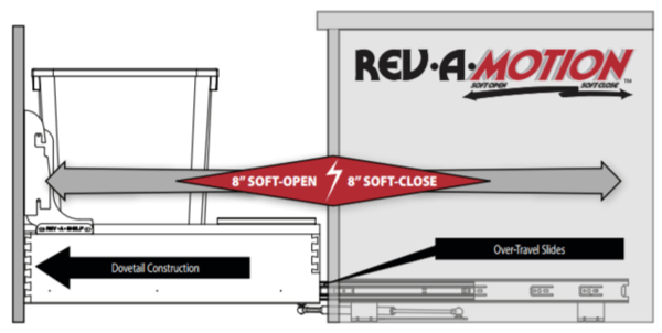 Rev-A-Shelf - 12-1/8" Single 35qt Bottom Mount Rev-A-Motionâ€š Aluminum Frame Waste Containers