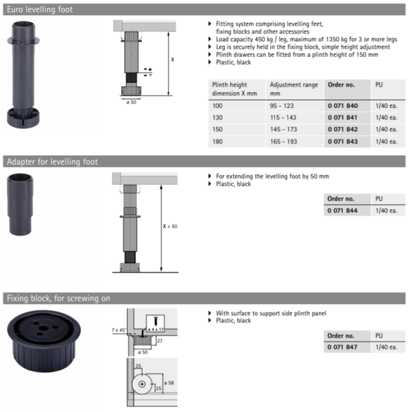 Hettich - 4" (100mm) Levelling Euro Leg