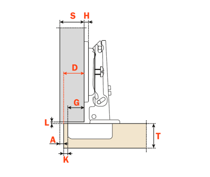 Salice - 94Â° Screw-on Full Overlay Self-Close Hinge