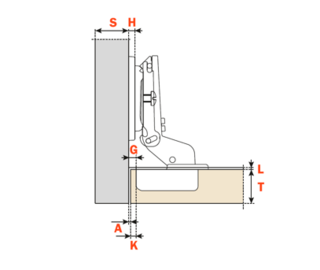 Blum 110Â° Screw-on Inset Soft-Close Hinge