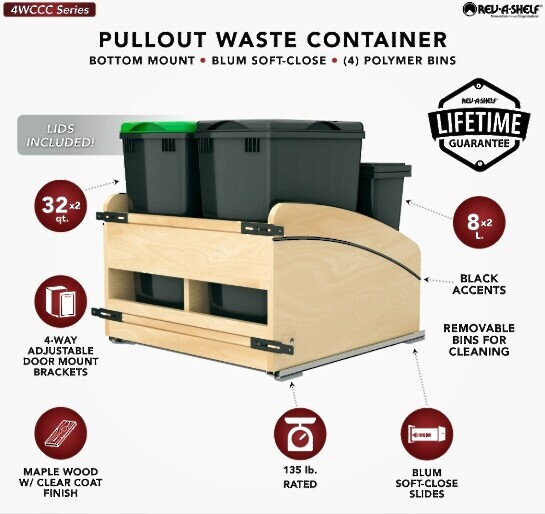 Double Black 32 Qt. Craftsman Bottom Mount Pullout Waste Container with BLUM Soft-Close