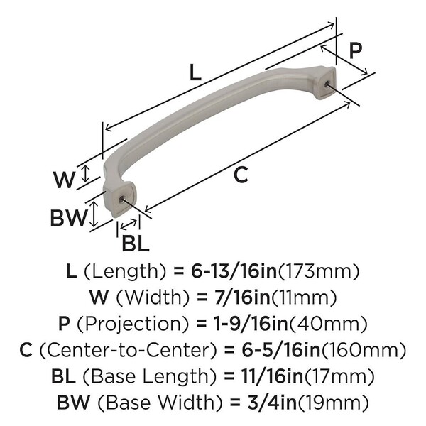 Revitalize - Pull 160mm CC Satin Nickel 
